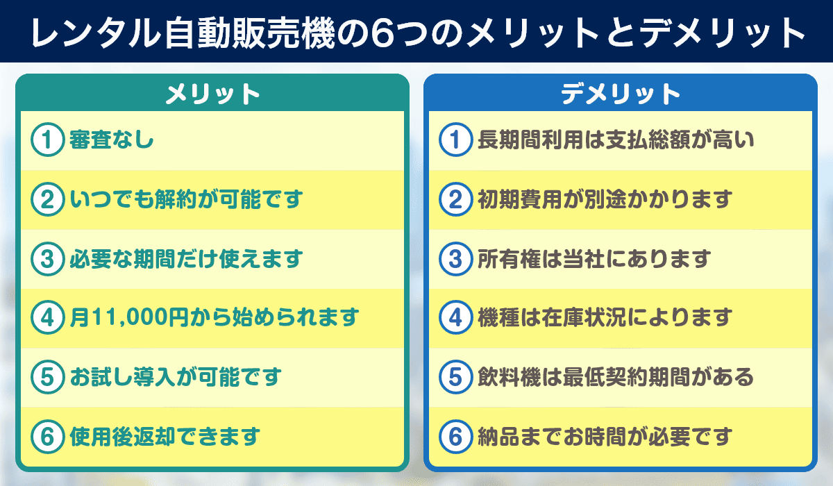 レンタル自動販売機の6つのメリットとデメリット