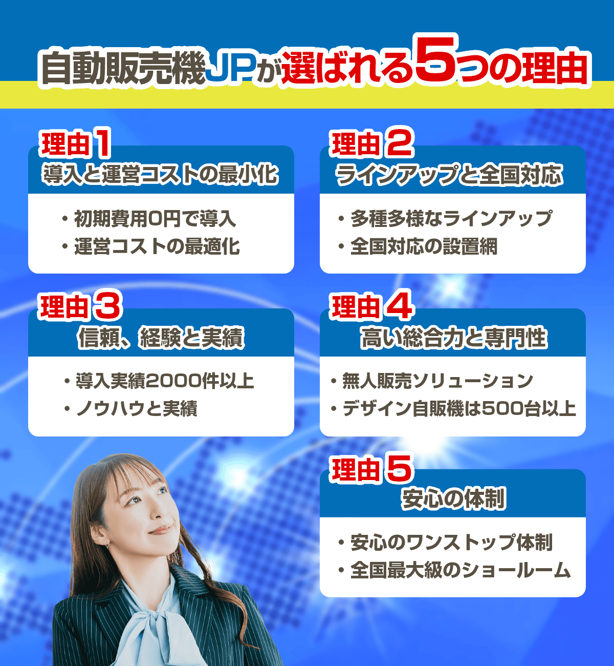 自動販売機JPには5つの選ばれる理由があります｜選ばれる理由