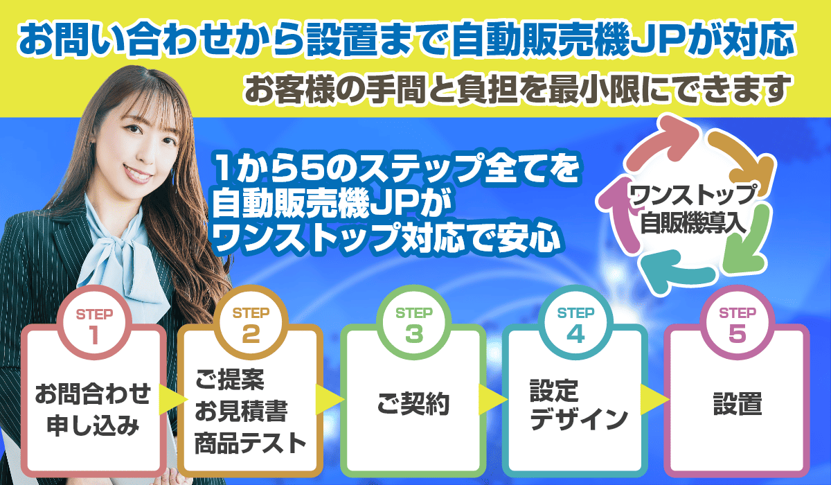 ワンストップ体制でお客様の手間を最小限に｜安心の体制