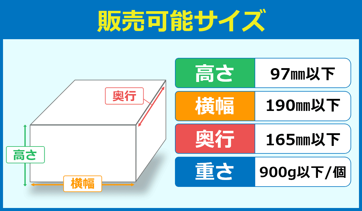 自動販売機-ど冷えもんMULTI(マルチ)-SD-M12DVM-NCSWの販売可能サイズ