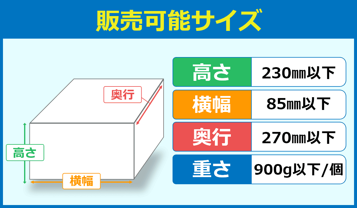 自動販売機-ど冷えもんMULTI(マルチ)-SD-M6DVM-SWの販売可能サイズ