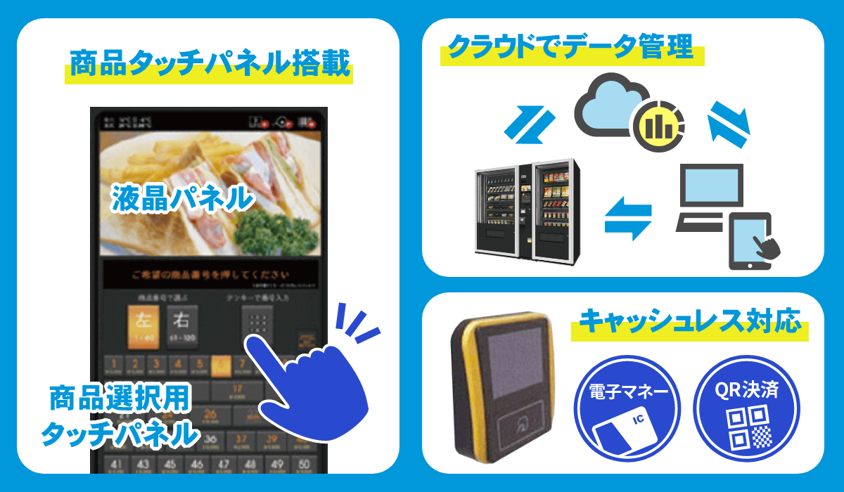 【屋内専用】食品汎用自動販売機　SD-MVMシリーズの機能紹介02